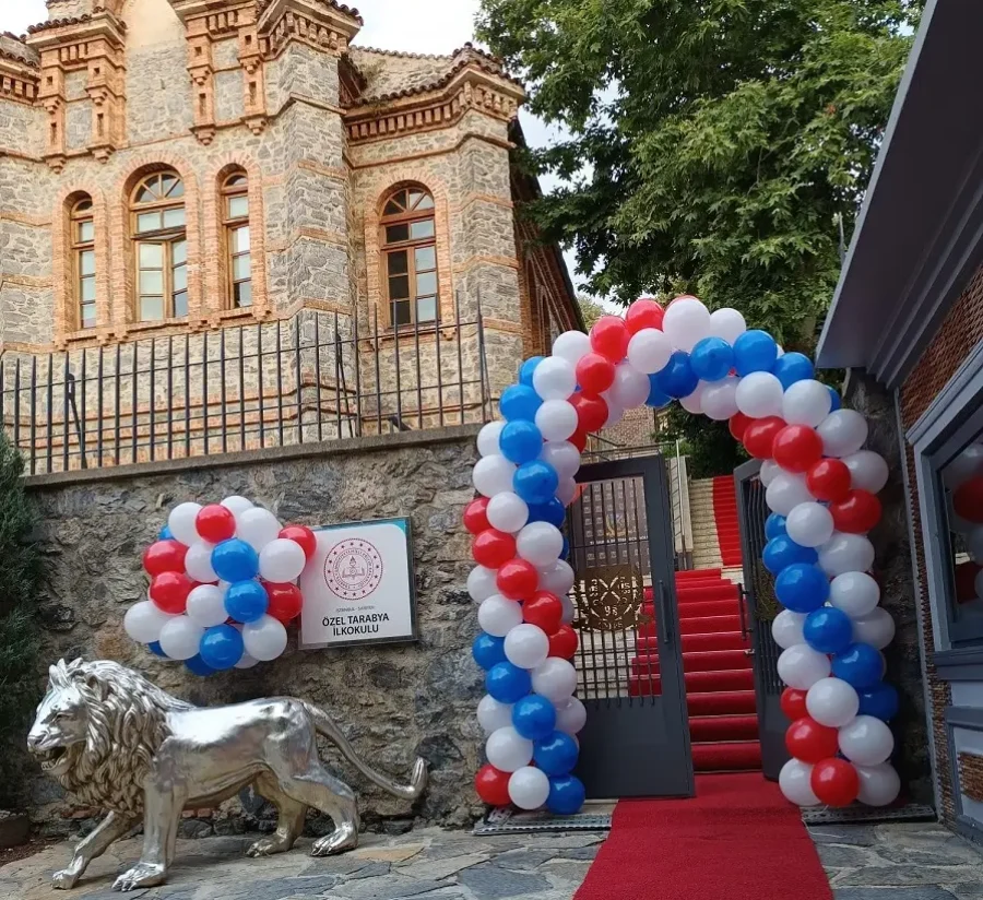 balon-susleme-1-r9kfpsqw48h70jyqjcnugxk133qyg3nc4v3kveis6o